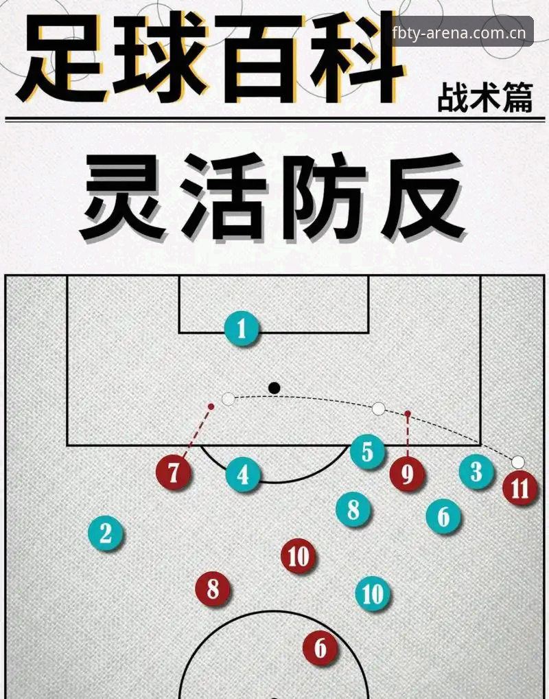 英超球员夜店风波FB体育使用教程评测：从八卦到实战的状态分析法