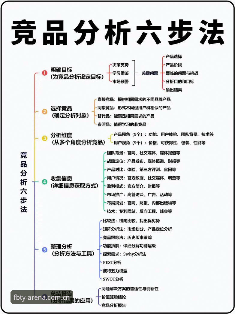 FB体育平台深度分析：新手如何快速上手竞彩互动全流程