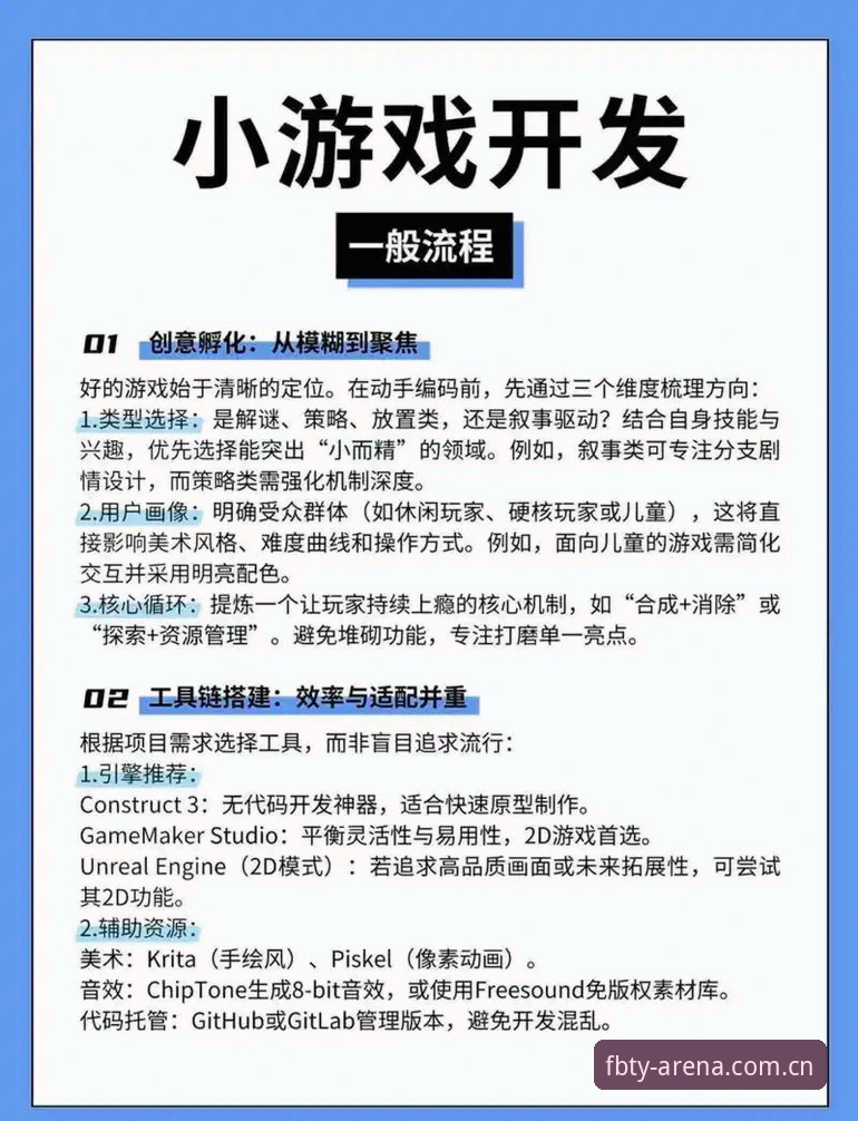 FB体育推荐 FB体育平台新手实用指南:从入门到畅玩的全流程解析