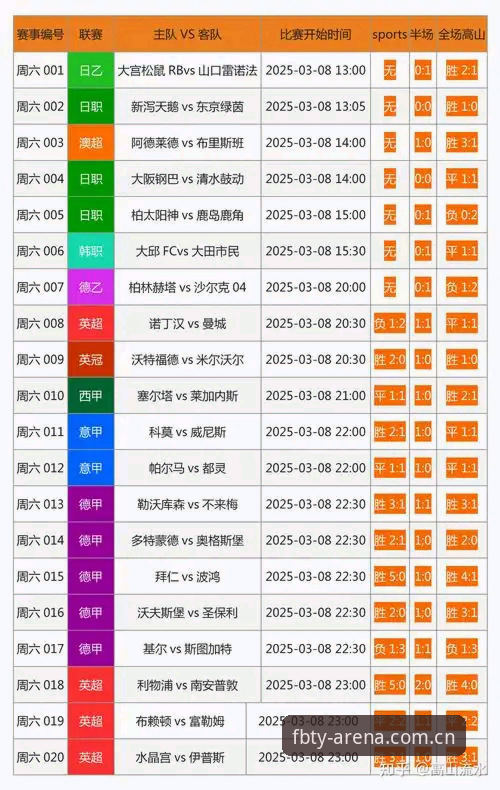 FB体育竞彩技巧 FB体育竞彩技巧最新动态:技术评测v3.1.3版本实战解析