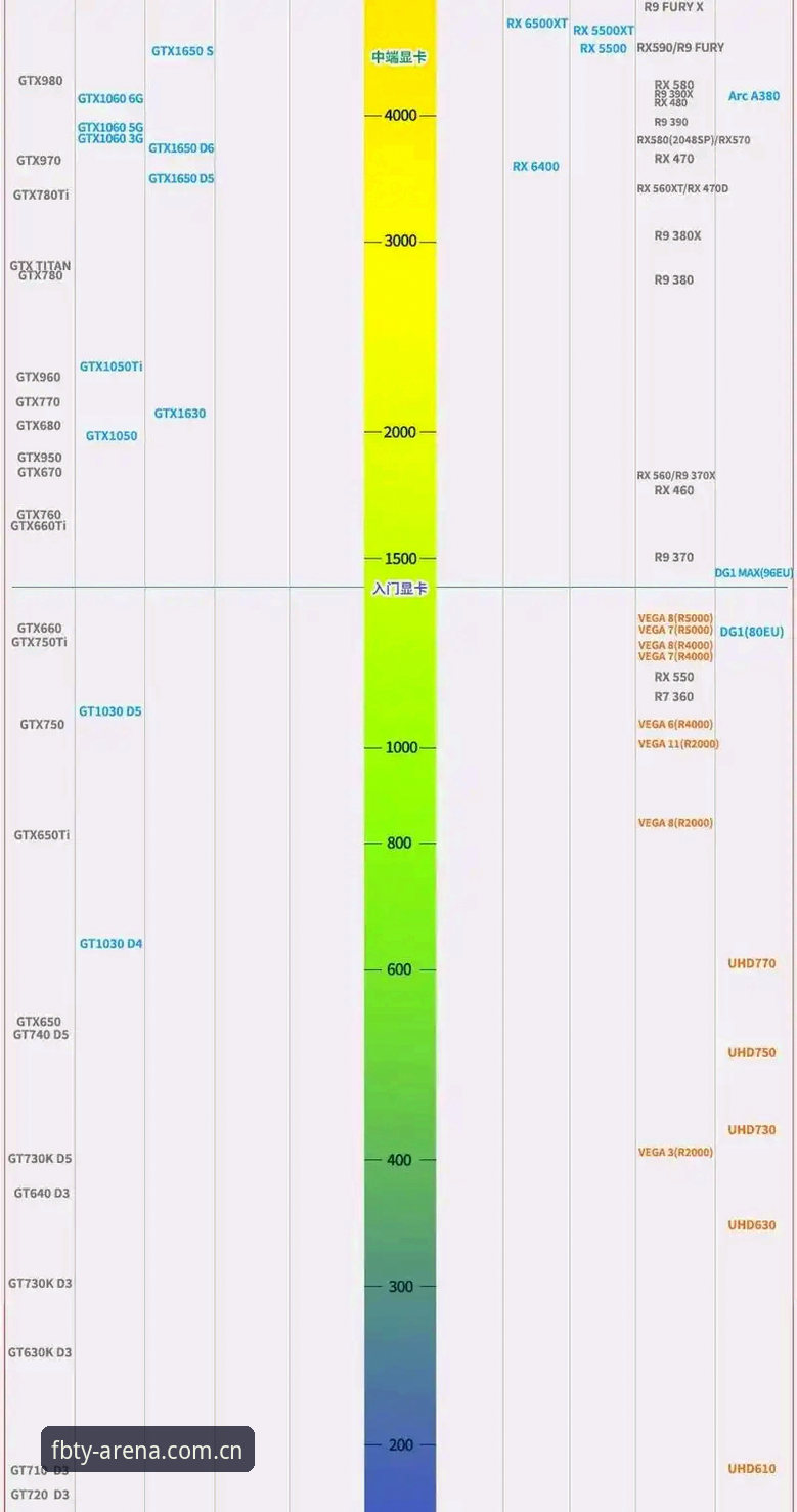 FB体育最新版本 vs 旧版：移动端体验与桌面端功能全面对比，哪个更适合你？